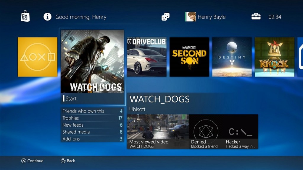 PlayStation 4 User Interface